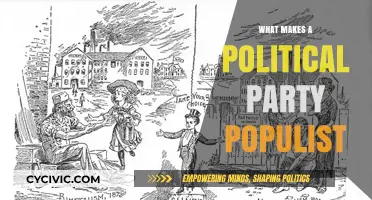 Understanding Populism: Key Traits Defining a Political Party's Populist Identity