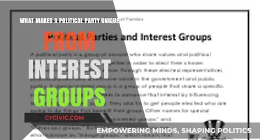 Political Parties vs. Interest Groups: Key Differences and Unique Roles