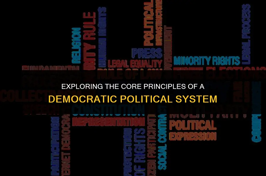 what makes a political system a democracy