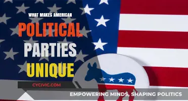 Distinct Ideologies, Polarized Dynamics: Unraveling American Political Parties' Uniqueness