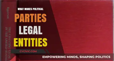 Understanding the Legal Framework Behind Political Parties' Entity Status