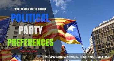 Shifting Loyalties: Understanding Factors Driving States' Political Party Changes