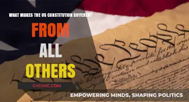 US Constitution: Unique, Powerful, and Why?