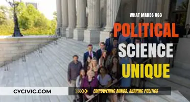 Exploring the Distinctive Features of USC's Political Science Program