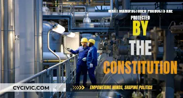 Manufactured Goods: Constitutional Protection and Legal Rights