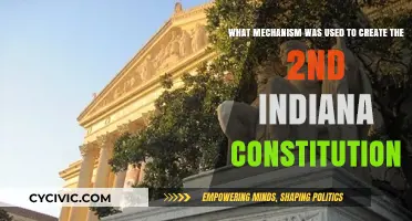 How Indiana's Second Constitution Came to Be