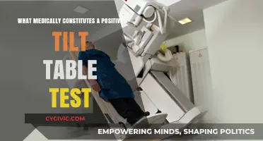 Understanding Tilt Table Test Results: What's Positive?