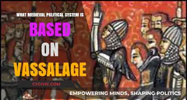Feudal Foundations: Understanding Medieval Vassalage Systems