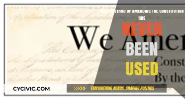 The Unused Method to Amend the Constitution