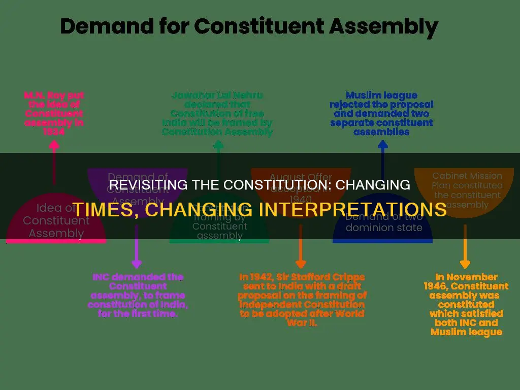 what might bring about new interpretations of the constitution