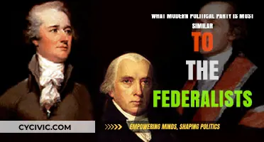 Which Modern Political Party Mirrors the Federalist Legacy Today?