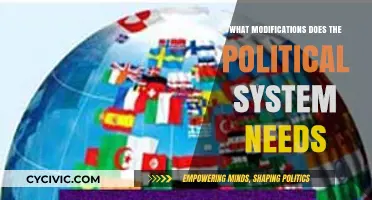 Reimagining Governance: Essential Reforms for a Modern Political System