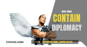 Exploring the Intricate World of Diplomatic Modding