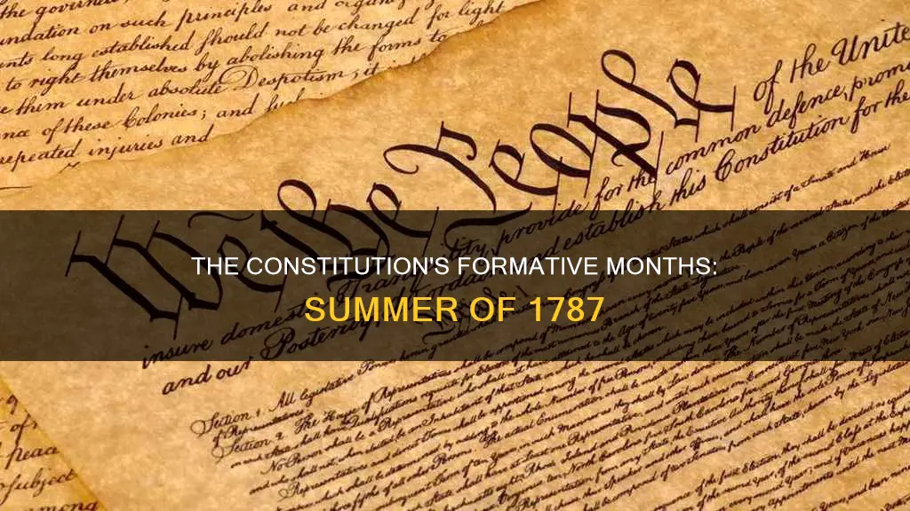 what months of 1787 was our constitution written