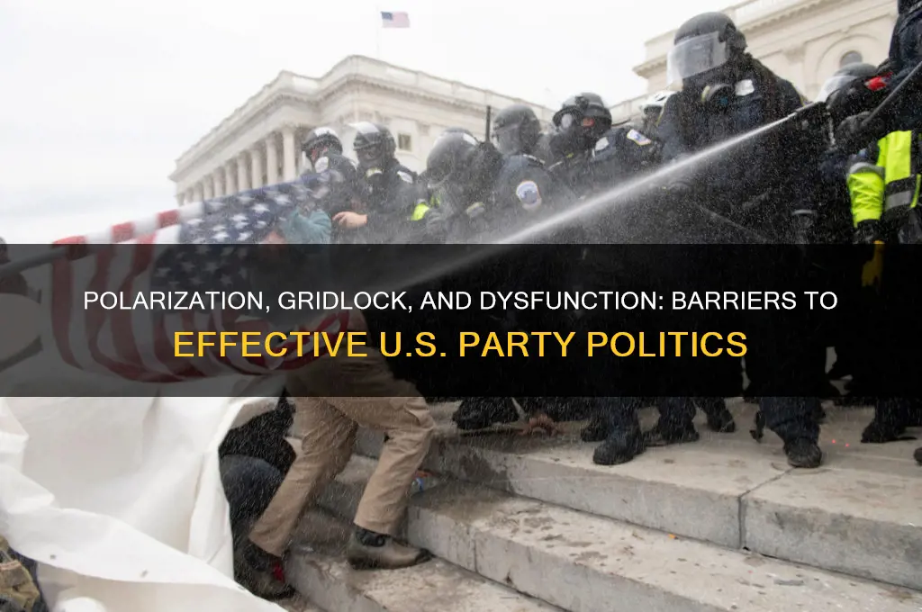 what most prevents american political parties from aperating effectively