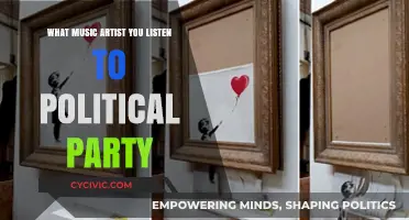 Your Playlist's Politics: Uncovering Artists' Political Party Affiliations