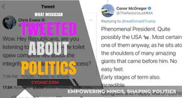 Musicians' Political Tweets: Who's Speaking Out and Why It Matters