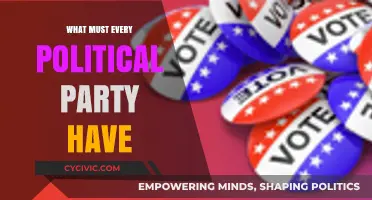 Essential Components Every Political Party Needs for Success and Impact