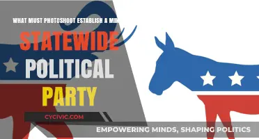 Building a Minor Statewide Political Party: The Role of Strategic Photoshoots