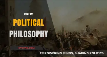 Exploring My Political Philosophy: Core Beliefs and Values Shaping My Views