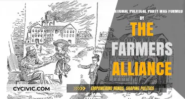 Farmers Alliance's Legacy: Birth of the Populist Political Party