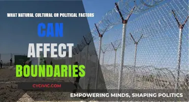 Exploring the Dynamic Forces Shaping National Borders