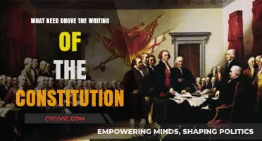 The Constitution: A Framework for Freedom and Unity