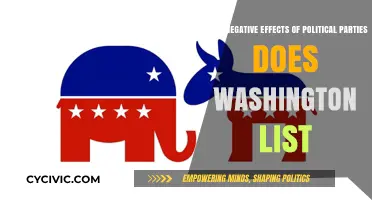 Washington's Critique: How Political Parties Undermine Unity and Governance