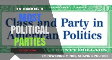 Which TV Network Airs the Most Political Party Coverage?