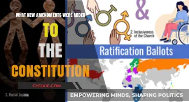 Amendments: Our Constitution's Evolution