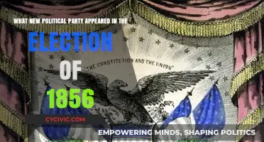 The Rise of the Republican Party in the 1856 Election