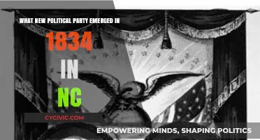 The Rise of North Carolina's Whig Party in 1834