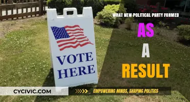 Emerging Political Party: A New Force in the Political Landscape