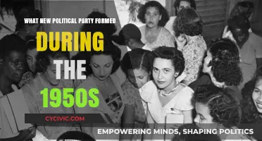 The Rise of a New Political Party in the 1950s: A Historical Overview