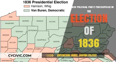 The Rise of the Whig Party in the 1836 Election