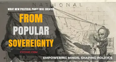 Popular Sovereignty's Legacy: The Rise of a New Political Party