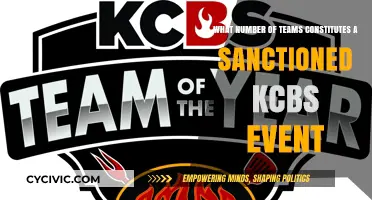 Teams Needed for a KCBS Sanctioned Event