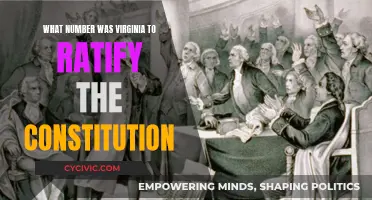 The Historic Decision: Virginia Ratifies the Constitution