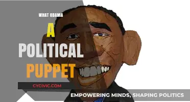 Was Obama a Political Puppet? Unraveling the Conspiracy Theories