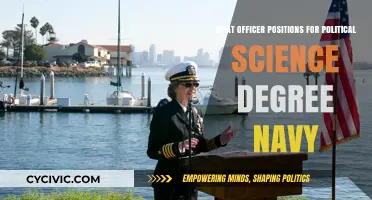 Exploring Political Science Degree Paths in the Navy: Officer Positions Unveiled