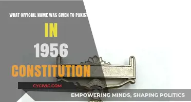 Official Name of Pakistan: A Constitutional Journey