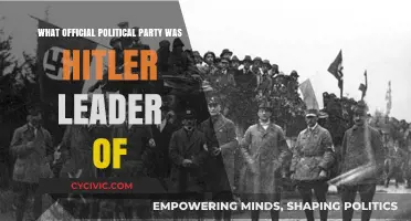 Hitler's Rise: The Nazi Party's Official Political Leadership Explained