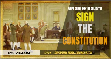 Who Signed the Constitution and When?