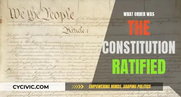 The Constitution's Ratification: A Historical Timeline
