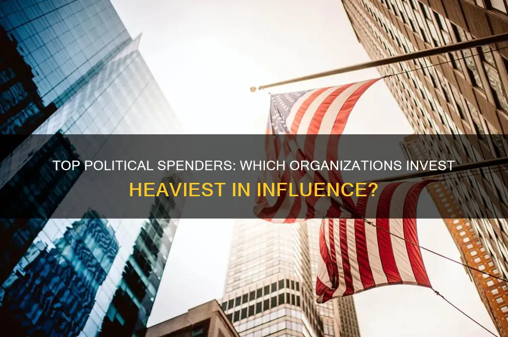 what organizations spend most political
