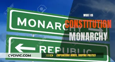 Constitutional Monarchy: A Democratic Contradiction Explained