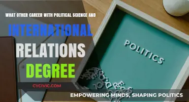 Exploring Diverse Career Paths with a Political Science and International Relations Degree