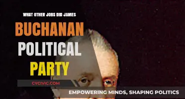 James Buchanan's Political Party: Exploring Members' Diverse Careers and Roles