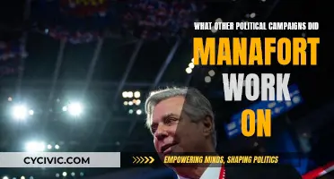 Manafort's Political Campaign History: Who Did He Work For?