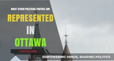 Exploring Ottawa's Political Diversity: Parties Beyond the Big Three